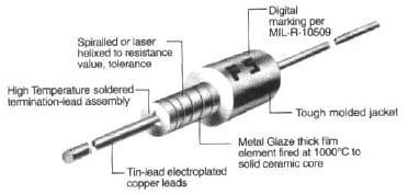 IRC RN60D 619 ohm resistor